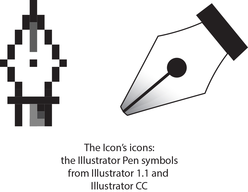 Adobe Illustrator Tool Definitions